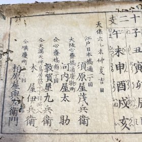 日本汉和字典 增字百倍早引节用集一卷 和刻本 前附《文字引样》