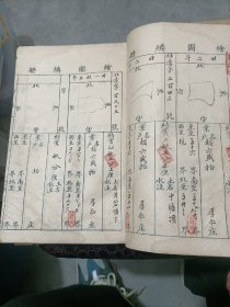 兰溪县绘图鳞册