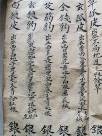 清代 光绪十四年写本“当铺、字号”口外经商珍贵资料 【走西口 一带一路】 皮草生意攻略 《當谱一本》一册全！各种皮草出处 特点 时价 一应俱全 远足江浙一带 南京货 杭州货 湖广一带绫罗绸缎 后封皮缺失 品相见图