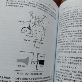 现代仪器分析