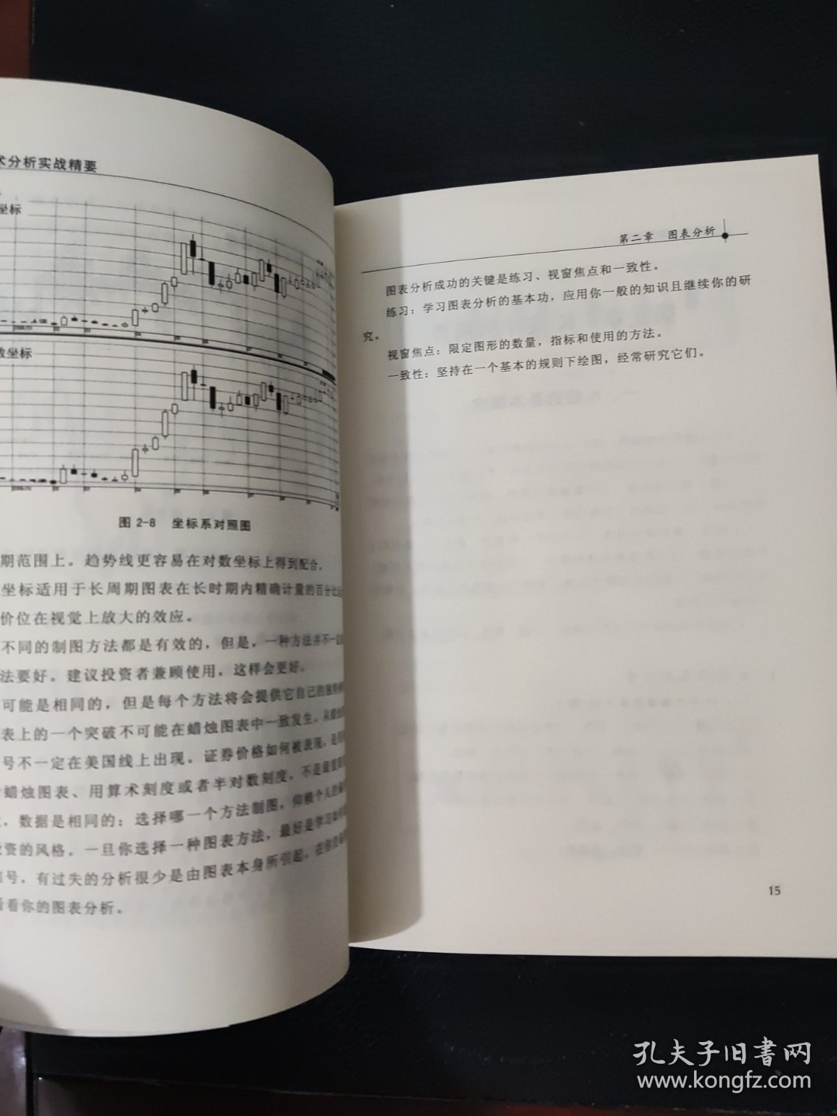 技术分析实战精要