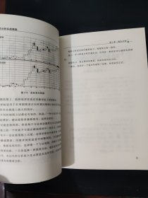 技术分析实战精要