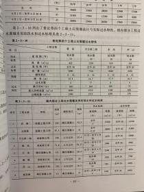 水利水电工程施工手册（1-5卷 全五卷）（5本合售）：1地基与基础工程、2土石方工程、3混凝土工程、4金属结构制作与机电安装工程、5施工导（截）流与度汛工程