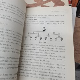 易象：周易预测的捷径