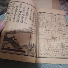 民国.《共和国教科书新国文》（第八册）  、民国2年【绝对民国原件、沂蒙***文献个人收藏展品】