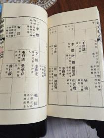 【山东】民国寿光县志 .（卷六 秩官志、卷七选举志）