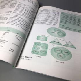 道路交通伤害预防培训手册