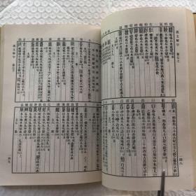 说文解字 影印版、全一册