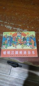 婚姻法图解通俗本（初版）