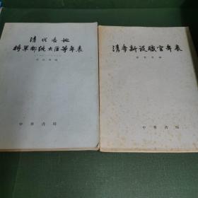 清代各地将军都统大臣等年表（1796—1911）+ 清季新设职官年表【2本合售】