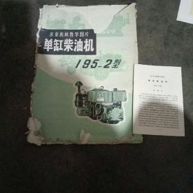 農(nóng)業(yè)機(jī)械教學(xué)圖片  單缸柴油機(jī)195-2型   教學(xué)掛圖11張全