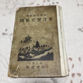 东洋历史精图