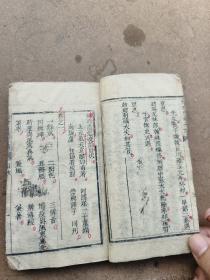 木刻中医，广瘟疫论四卷完整一套全，板存仪邑铜皷寺