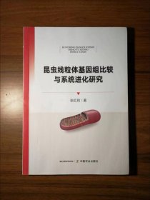 昆虫线粒体基因组比较与系统进化研究