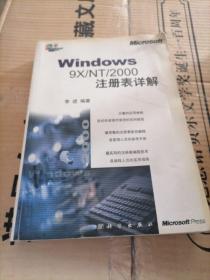 WINDOWS9X/NT/2000注册表详解