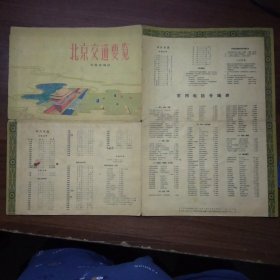 北京交通要览【1962年版】