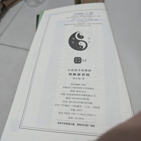 推背图