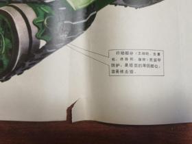 打坦克训练挂图