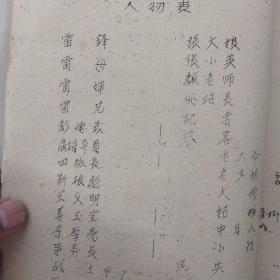 极珍贵 罕见！！最早《雷锋》剧本：八场话剧《雷锋》剧本，~1963年二月十八初稿！！~中国人民解放军抗敌话剧团创作组 集体创作，。，16开，油印本，共51个筒子页，约一百面，，！仅有！孤本！！！