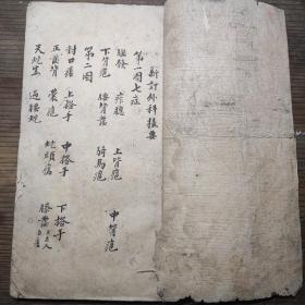 中医抄本《新订外科撮要》一册全   内容丰富药方极多 附图