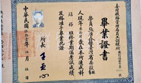 1962年 員工訓練所站務班 畢業證書