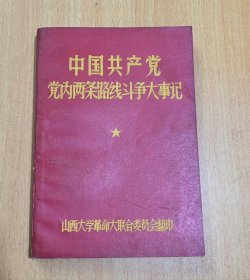 中国共产党党内两条路线斗争大事记