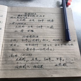 老中医手抄本经验方，阳痿的食物治疗，生乳方，坠胎秘方，（治哮喘药酒，贵县南江何提供方），聚乙稀醇浆料配方，人工培育牛黄技术，中医治少白头有验方，治疗痛经的简易验法，祖传肚痾秘方，治结石秘方等