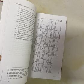 百年FDA美国药品监管法律框架作者签名