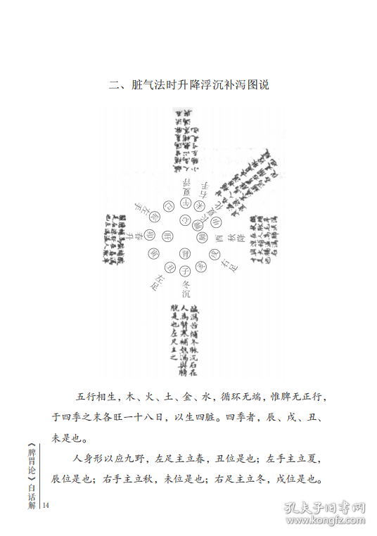 点击查看原图 (脾胃论)白话解 正版二手书