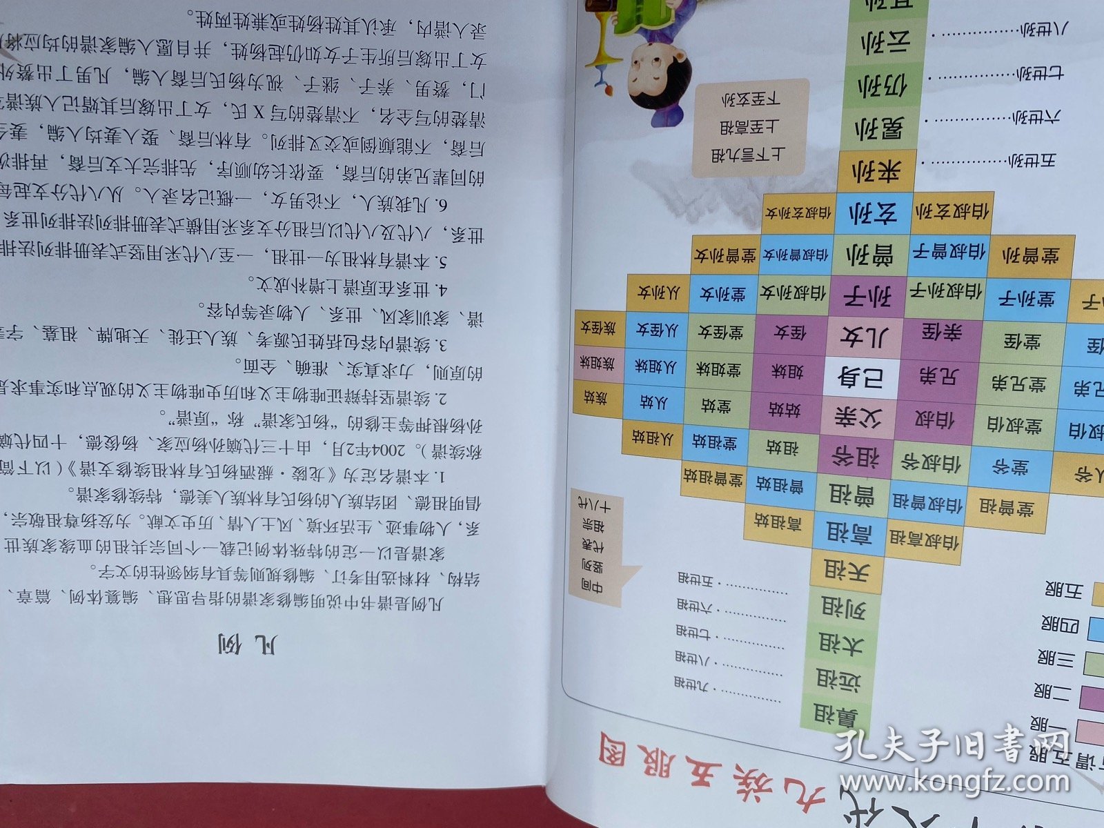 龙陵·赧洒杨氏有林祖续修支谱 杨氏支谱 大16开精装