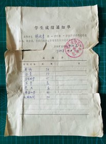 趣味品：辽宁阜新矿业学院学生成绩单 品相如此