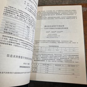 第二届国际气功会议学术论文集 精装 一版一印 2000册