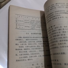 家庭常用中成药