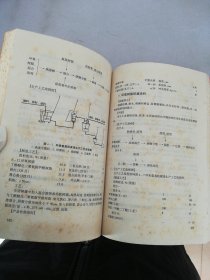 涂料实用生产技术与配方【满30包邮】