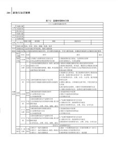 【未翻阅】新淘宝运营制胜