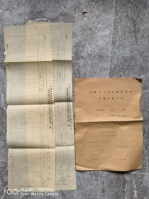 一共是3张。54年的中国煤业建筑器材公司山东省公司潍县分公司通知单。中华人民共和国商业部中国石油公司年度结算报告纸。包老保真怀旧