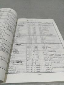 2009年上海市普通高等学校招生专业目录