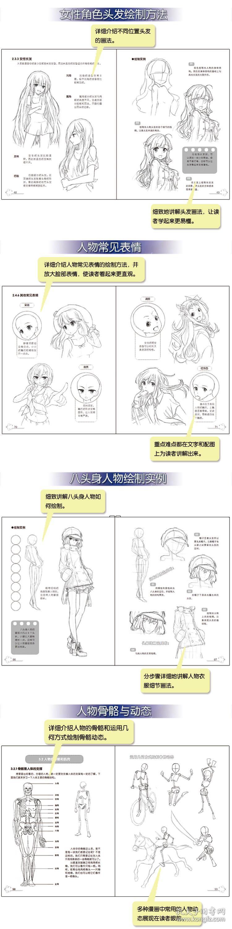 燃烧吧！动漫简笔画入门教程:铅笔素描篇