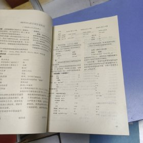 热喷涂材料及工艺手册