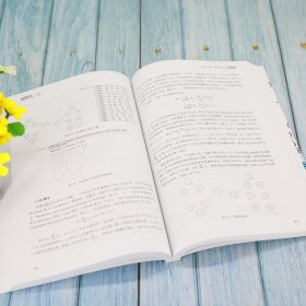 互联网平台智能风控实战