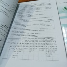 通向合格医生之路:实习指导手册