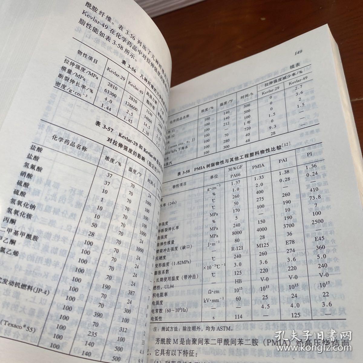 聚酰胺树脂及其应用（合成树脂及其应用丛书）