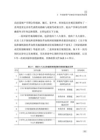 世界主要新型产学研合作创新重点政策研究