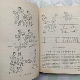 【 赤脚医生手册 】上海中医学院 编 1969年