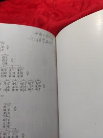 河南省孟州市桑坡丁氏族谱