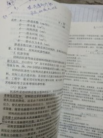 建筑与装饰材料（第二版）（工程造价与建筑管理类专业适用）