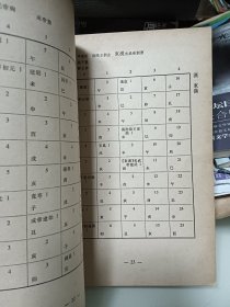 中国压史纪年表