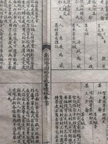 古籍散页《新增绘图幼学故事琼林》一页  16