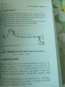 跟我学炒股从入门到精通