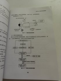 班组长安全生产管理与培训 书内有划线！